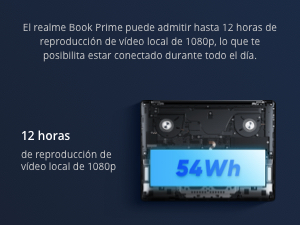 54wh