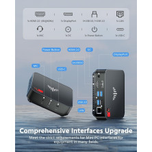 NiPoGi AM02PRO Mini PC, AMD Ryzen 7 5700U(hasta 4.3GHz, 8C/16T), 16GB RAM 512GB NVMe SSD Mini Ordenador de Sobremesa para
