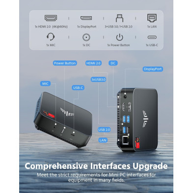 NiPoGi AM02PRO Mini PC, AMD Ryzen 7 5700U(hasta 4.3GHz, 8C/16T), 16GB RAM 512GB NVMe SSD Mini Ordenador de Sobremesa para