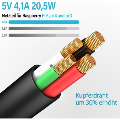 Miuzei Raspberry Pi 4 y 5 3 Fuente de alimentación 5V 4,1 A 20,5W USB C Power Supply con Interruptor de Encendido/Apagado