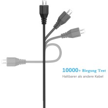 NEUE DAWN Micro USB 5V 3A 15W Cargador Adaptador para Raspberry Pi 3 Pi 2 Model B, Model B Plus, Banana Pi, Kindle, JBL Flip2/3,