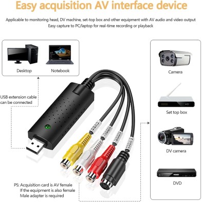 Capturadora Video USB a hdmi - Vídeo Game Capture 4k 1080P - Transmisión en Vivo para Juegos, Enseñanza, Videoconferencia