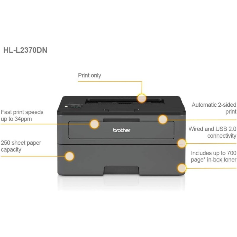 Brother HLL2370DN - Impresora láser monocromo con red y dúplex (34 ppm, Ethernet, USB 2.0, procesador de 600 MHz, memoria de 64