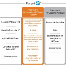 HP LaserJet M209dw 6GW62F, Impresora Láser A4 Monocromo - Impresión a Doble Cara Automática (29ppm, Wi-Fi, Ethernet, USB,