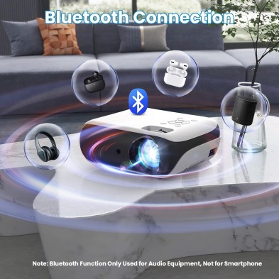 Proyector Bluetooth, 1080P Nativo 9500L Portátil 4K Soporte, [Pantalla Incluida] Mini Proyector Casa Cine para Smartphone/PC/TV