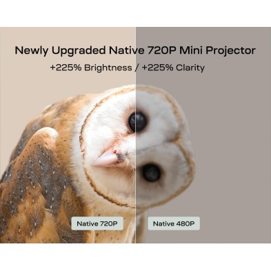 Mini Proyector Portátil, Proyector YOTON Y3 5000 Lúmenes, Soporte 1080P, Proyector de Video Soporte Keystone y Zoom, Compatible