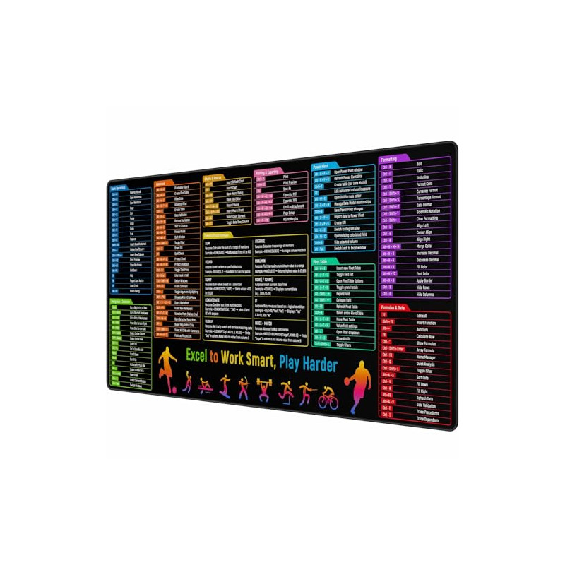 Anpollo Hoja de Trucos de Atajos de Excel Alfombrilla de Escritorio – 89.9 x 40.0 cm Alfombrilla de Mouse Grande con Base de Gom