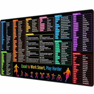 Anpollo Hoja de Trucos de Atajos de Excel Alfombrilla de Escritorio – 89.9 x 40.0 cm Alfombrilla de Mouse Grande con Base de Gom