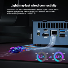 GEEKOM Mini PC Mini IT13, Mini computadora Intel i9-13900H (14 núcleos, 20 subprocesos, hasta 5,4 GHz), Computadora de
