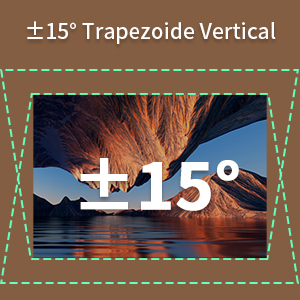 ±15º corrección trapezoidal